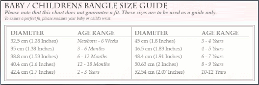 Pick The Right Size on Your Bangle